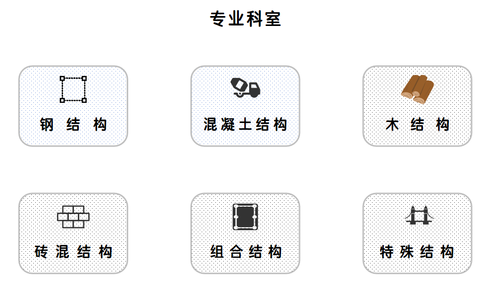 从“工程出海”到“标准出海”，“建筑湘军”添可持续发展新样本